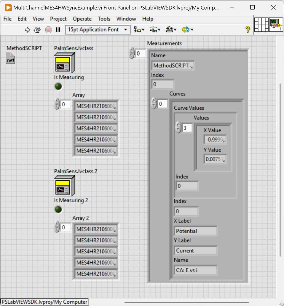MultiChannelMES4HWSyncExample